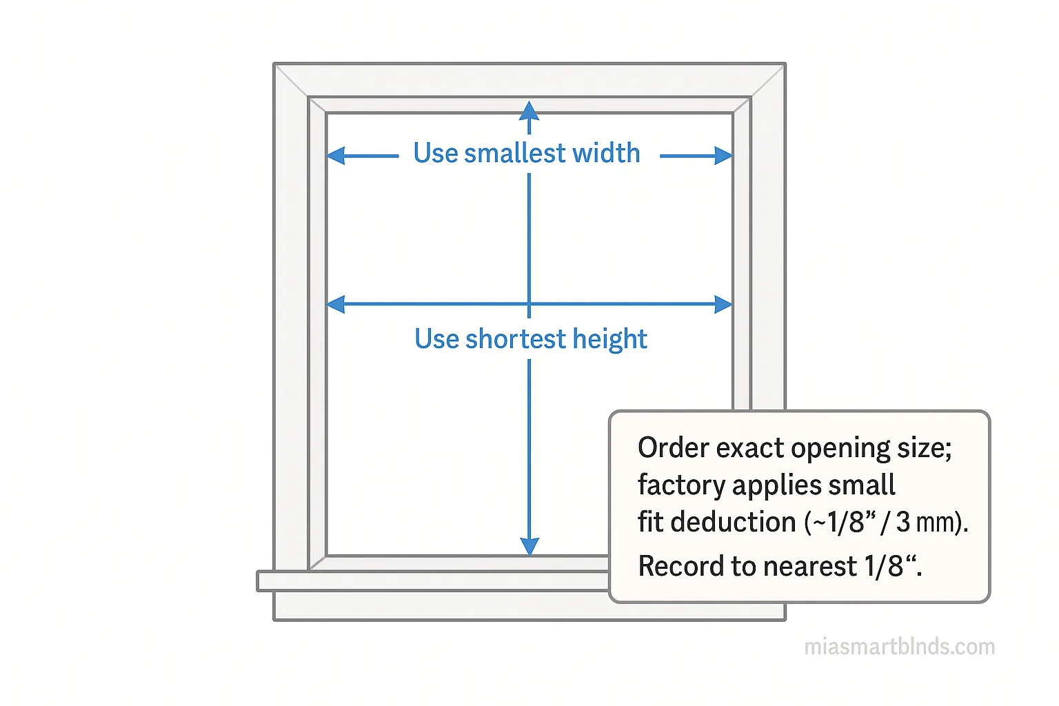 Inside Mount: Three-Point Method - Instructions for measuring window dimensions